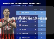 cntv体育赛事频道中国观众的体育盛宴