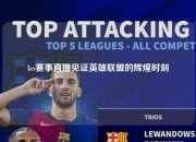 lcs赛事直播见证英雄联盟的辉煌时刻