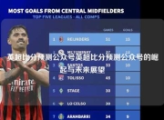 英超比分预测公众号英超比分预测公众号的崛起与未来展望