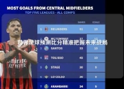 世界足球预测比分精准把握未来战局