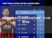 比利时踢日本比分预测胜负悬念重重，比分预测分析