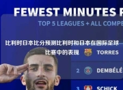 比利时日本比分预测比利时和日本在国际足球比赛中的表现