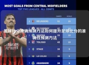 足球比分准确预测方法如何提升足球比分的准确性预测方法