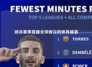 游泳赛事直播全球观众的体育盛宴