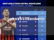体体育赛事全球精英的巅峰对决