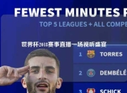 世界杯2018赛事直播一场视听盛宴