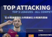 比分预测捷报比分网揭秘比分预测的奥秘