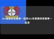 2024重要体育赛事一览表2024年重要体育赛事一览表