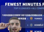 今晚有直播足球赛事今晚不容错过的精彩足球赛事直播