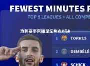 热刺赛事直播足坛焦点对决