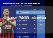 今日nba比分预测精准分析与策略解读