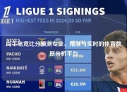 尚牛电竞比分预测专业、精准与实时的体育数据分析平台