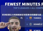 欧洲联赛比分预测揭秘足球世界中的策略与技巧