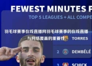 羽毛球赛事在线直播网羽毛球赛事的在线直播与网络覆盖的重要性