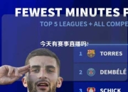 今天有赛事直播吗?