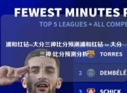 浦和红钻vs大分三神比分预测浦和红钻 vs 大分三神 比分预测分析