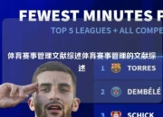 体育赛事管理文献综述体育赛事管理的文献综述
