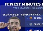 国安今日赛事直播一场激动人心的足球盛宴