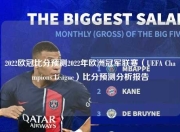 2022欧冠比分预测2022年欧洲冠军联赛（UEFA Champions League）比分预测分析报告
