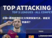 法国VS德国欧洲杯比分预测强强对决，谁能笑到最后？