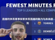 直播的体育赛事探索体育直播的魅力与未来趋势