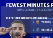 科汇今日赛事直播精彩纷呈的体育盛宴