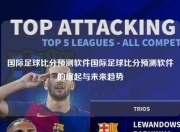 国际足球比分预测软件国际足球比分预测软件的崛起与未来趋势