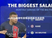 nba比分预测专家精准把握未来趋势
