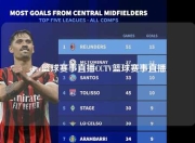 cctv篮球赛事直播CCTV篮球赛事直播