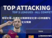 哥伦比亚vs日本比分预测哥伦比亚VS日本前瞻与比分预测