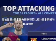 哥伦比亚vs日本比分预测哥伦比亚VS日本前瞻与比分预测