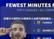 活塞对火箭的比分预测深入分析与策略建议