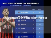 西甲赛事直播免费观看解锁你的足球盛宴
