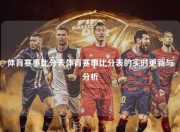 体育赛事比分表体育赛事比分表的实时更新与分析
