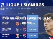 日本伊朗比分预测日本和伊朗在足球比赛中的表现预测