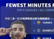 今日二串一比分预测精准分析与策略建议