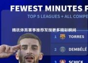 腾讯体育赛事推荐发现更多精彩瞬间