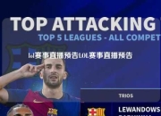lol赛事直播预告LOL赛事直播预告