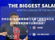 中央五台5 体育赛事直播今天哪个国家中央五台的体育赛事直播今日哪些国家？