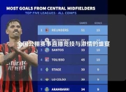 全国公棚赛事直播竞技与激情的盛宴