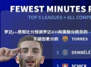 罗达jcvs奥斯比分预测罗达JCVS和奥斯分胜负的关键因素分析