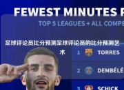 足球评论员比分预测足球评论员的比分预测艺术