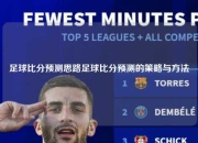 足球比分预测思路足球比分预测的策略与方法