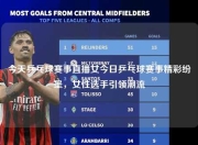 今天乒乓球赛事直播女今日乒乓球赛事精彩纷呈，女性选手引领潮流
