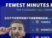 近日乒乓球赛事直播乒乓球赛事精彩纷呈