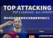 现在的足球直播赛事足球直播赛事的新纪元