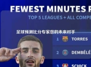 足球预测比分专家您的未来对手