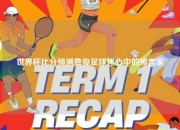 世界杯比分预测詹俊足球迷心中的预言家