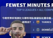 今晚世界杯预测比分哪些球队有望在比赛中脱颖而出？