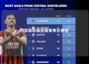 lol英雄联盟直播赛事在哪看